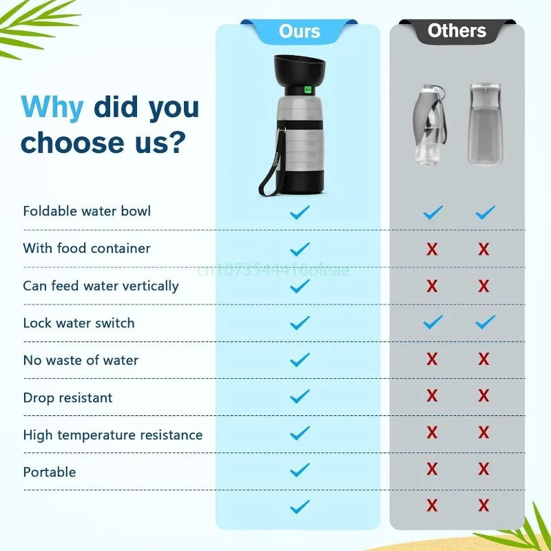 On-the-Go Water & Snack Bottle